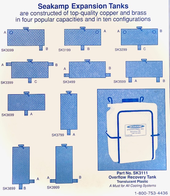 Mounts & End Covers Expansion Tanks